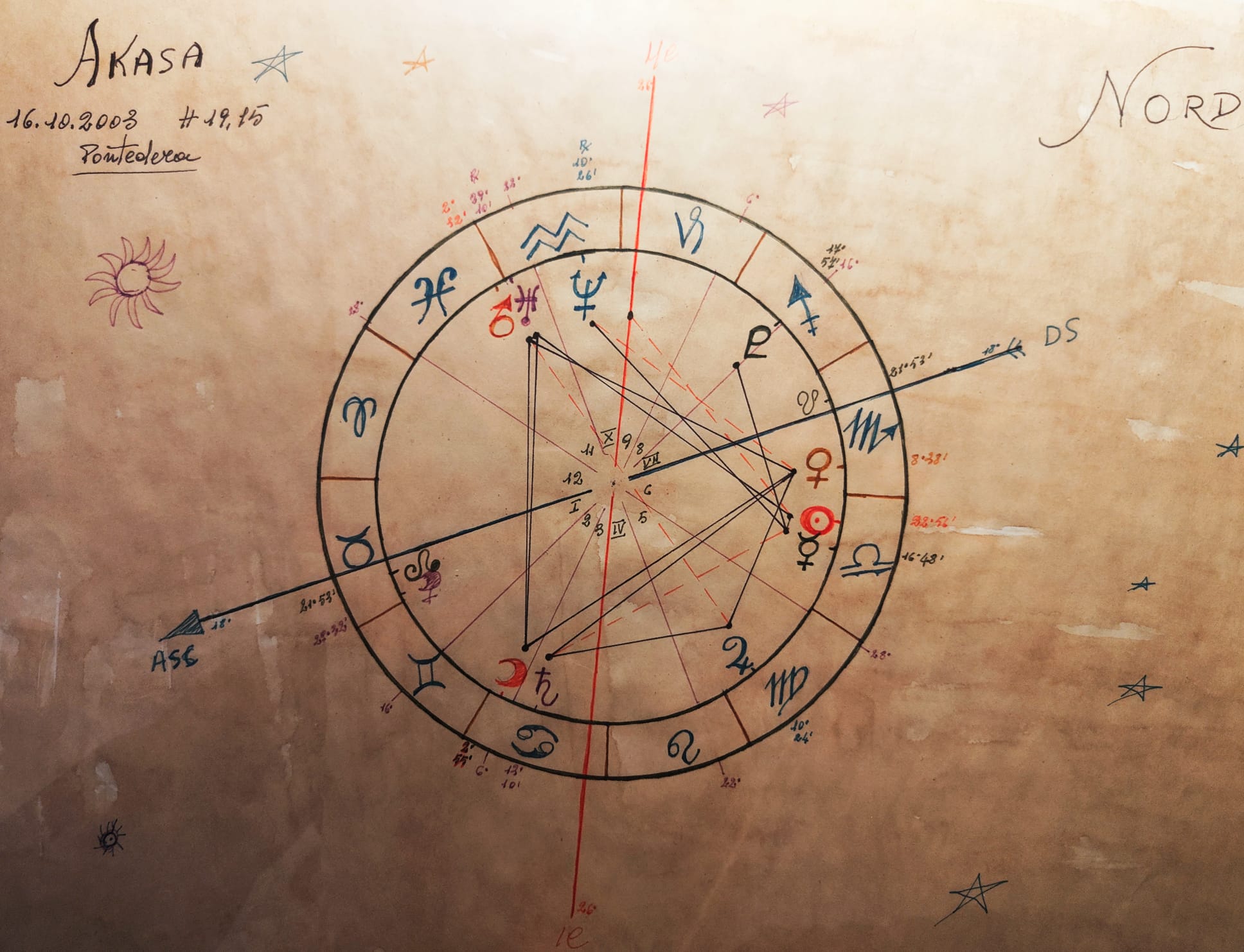 Centro Akasa di Federica Bacecci